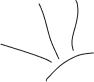 about-shape